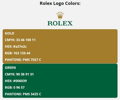 codice verde rolex|rolex logo color code.